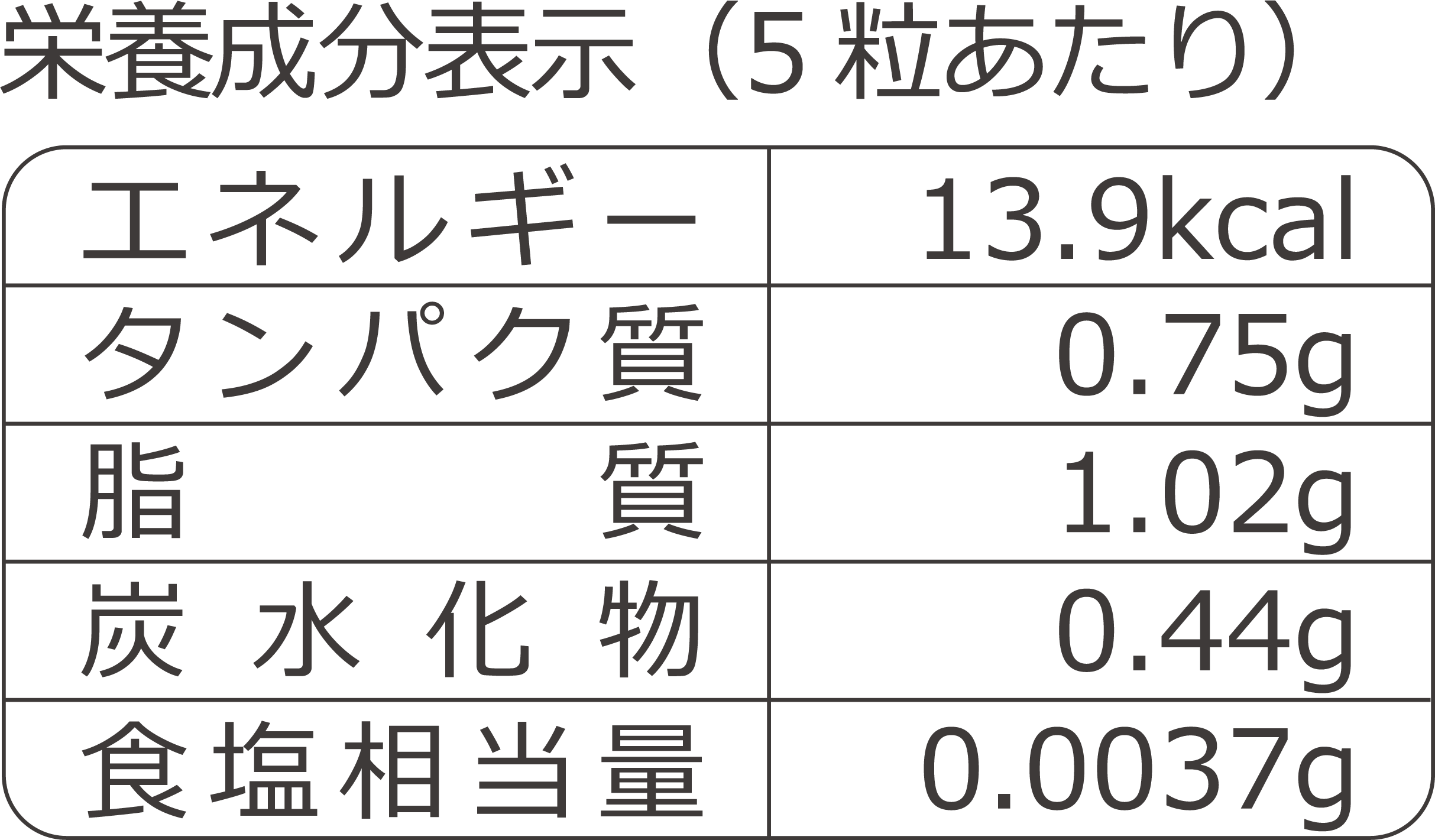 ココワスレン | 商品紹介 | SKK